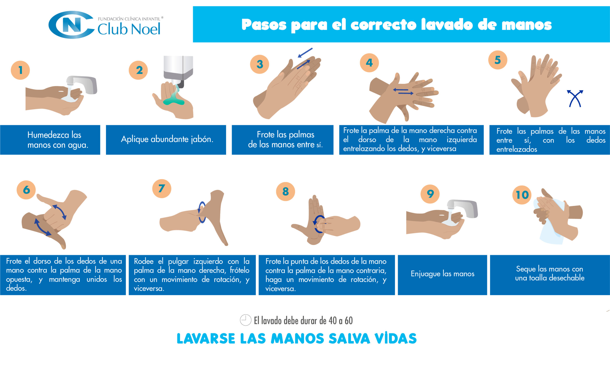 Toallas de un solo uso para manos, ideales para prevenir la propagación de  virus y bacterias